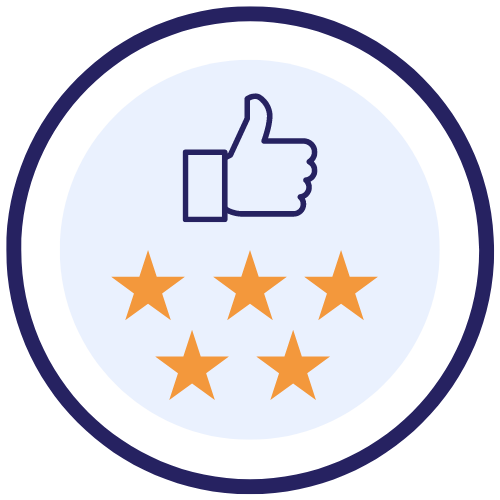 SingleRMReview